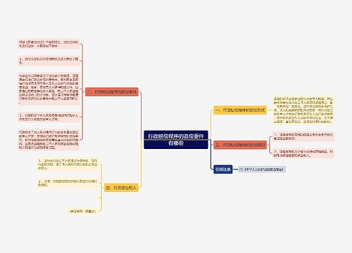 行政赔偿程序的追偿要件有哪些