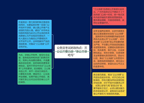 公务员考试时政热点：三公公开要力避“谁公开谁吃亏”