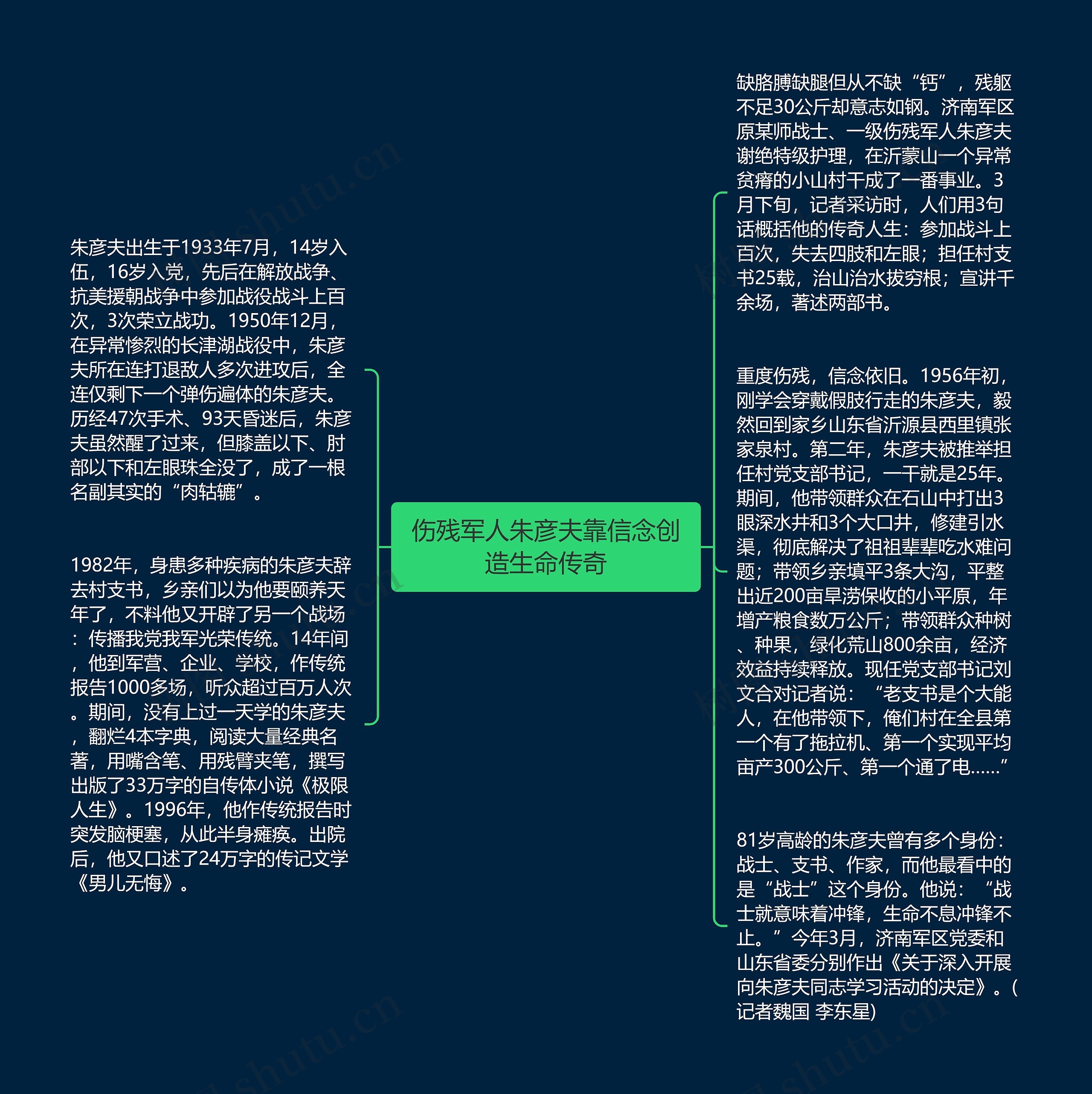 伤残军人朱彦夫靠信念创造生命传奇