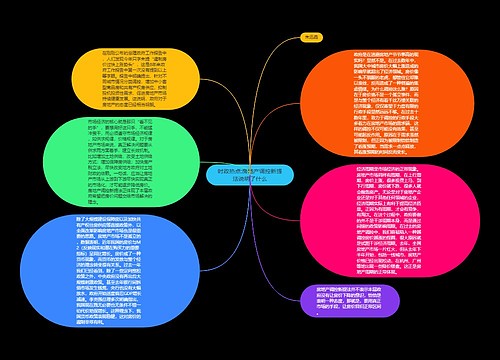 时政热点:房地产调控新提法说明了什么