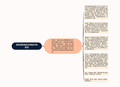 酒驾遇到碰瓷涉嫌敲诈勒索罪