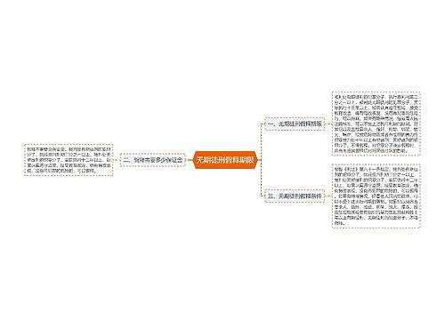 无期徒刑假释期限