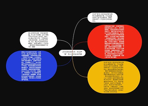 2016年时政热点：拆迁铲“错”别人祖坟该当何错