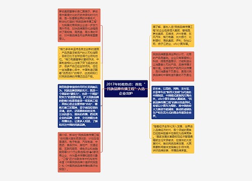 2017年时政热点:首批“民族品牌传播工程”入选企业出炉 2017年时政热点:首批“民族品牌传播工程”入选企业出炉