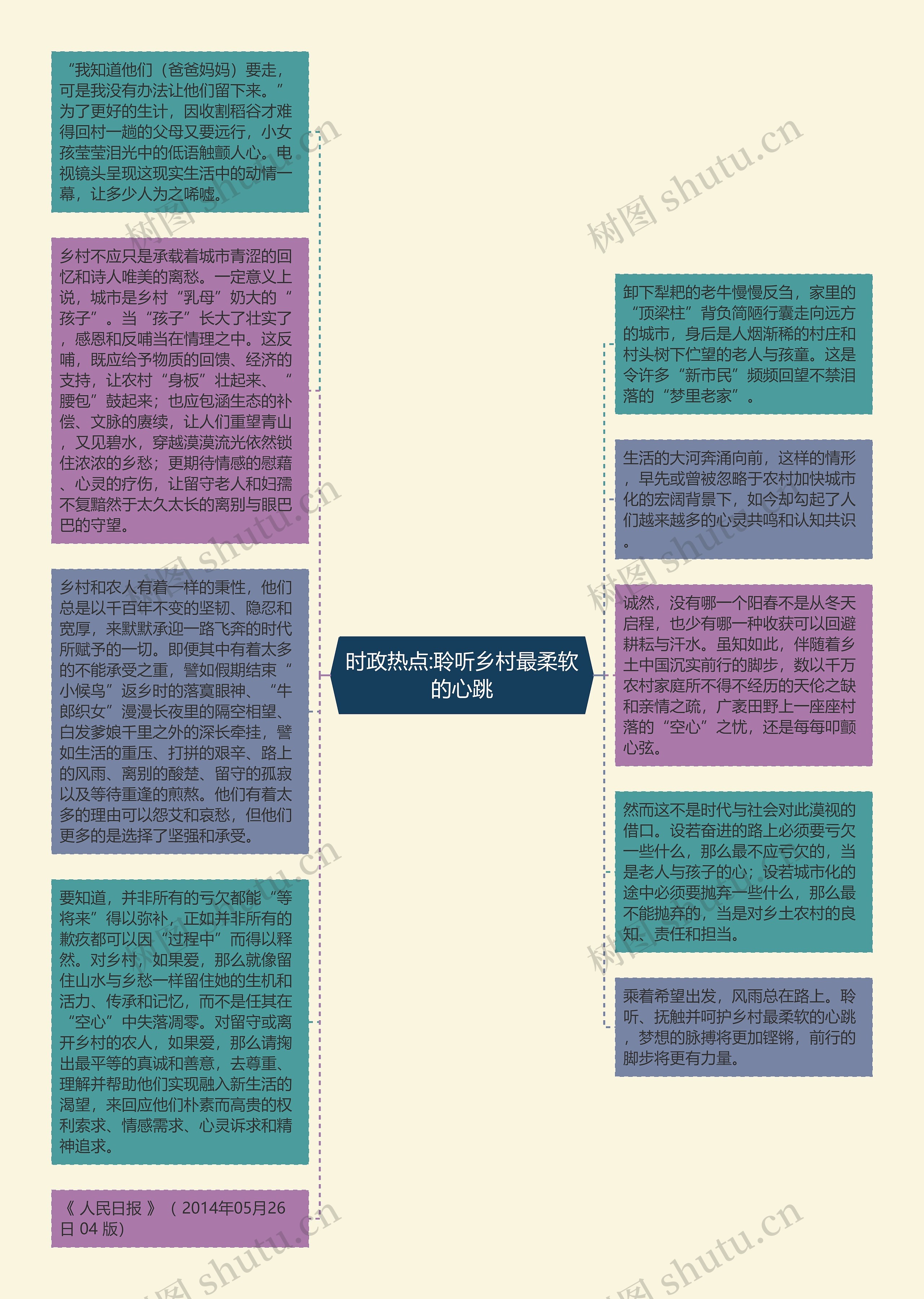 时政热点:聆听乡村最柔软的心跳