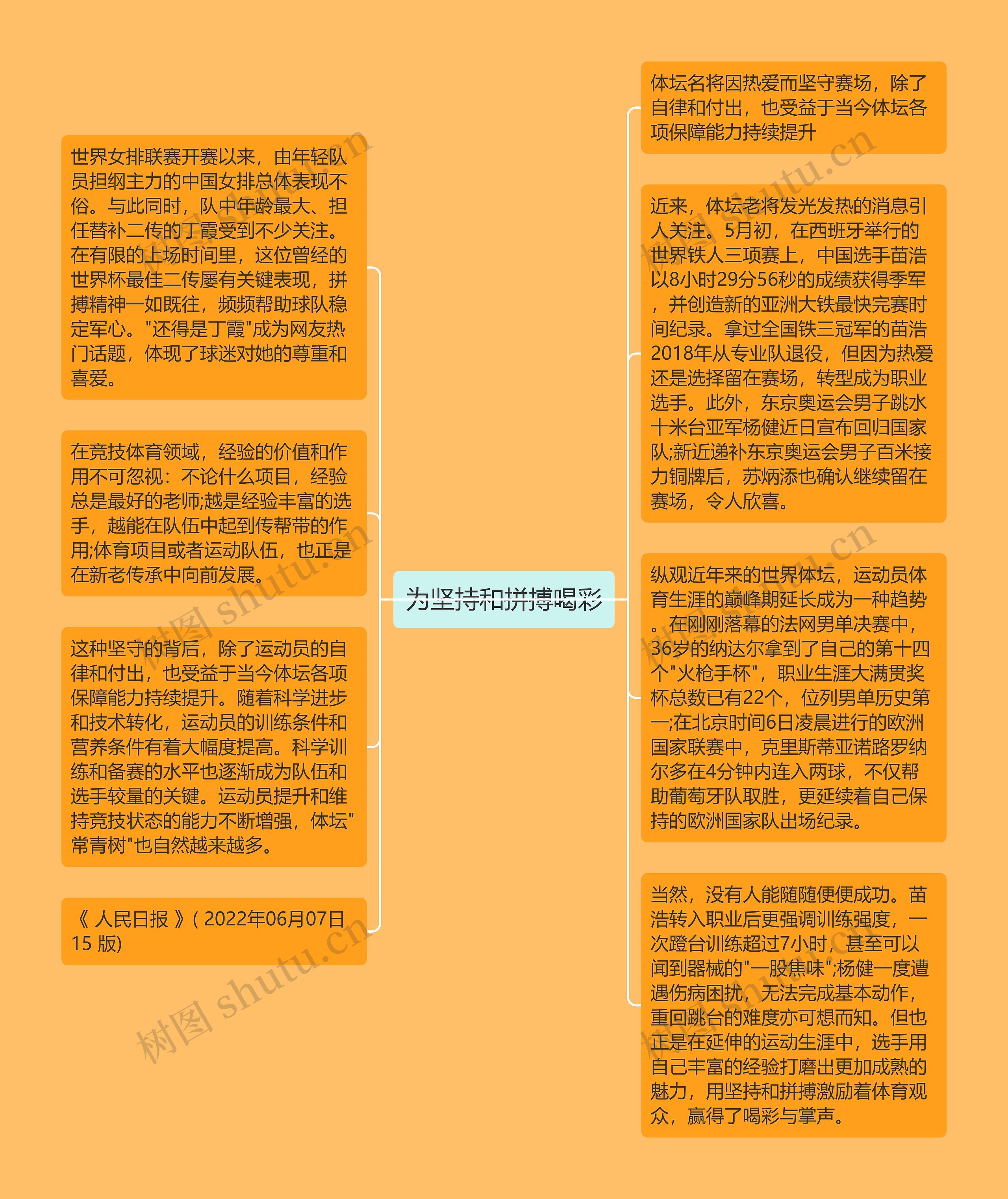 为坚持和拼搏喝彩