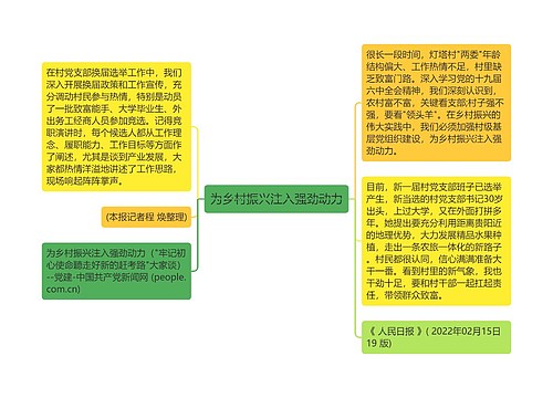 为乡村振兴注入强劲动力