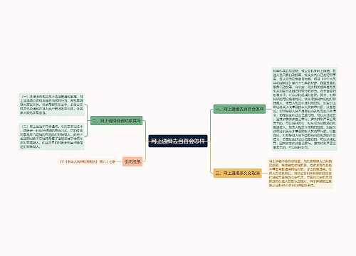 网上通缉去自首会怎样