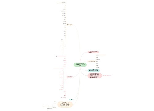 绍兴市国土资源局征地补偿安置方案公告[2012]第40号