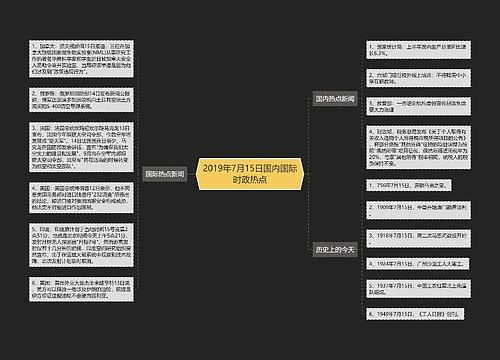 2019年7月15日国内国际时政热点