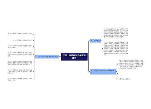 农村土地征收诉讼类型有哪些