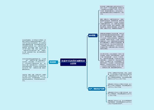 卖成本4元的高价减肥药店主获刑