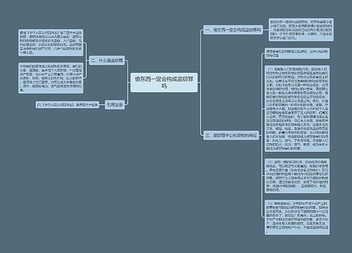 偷东西一定会构成盗窃罪吗