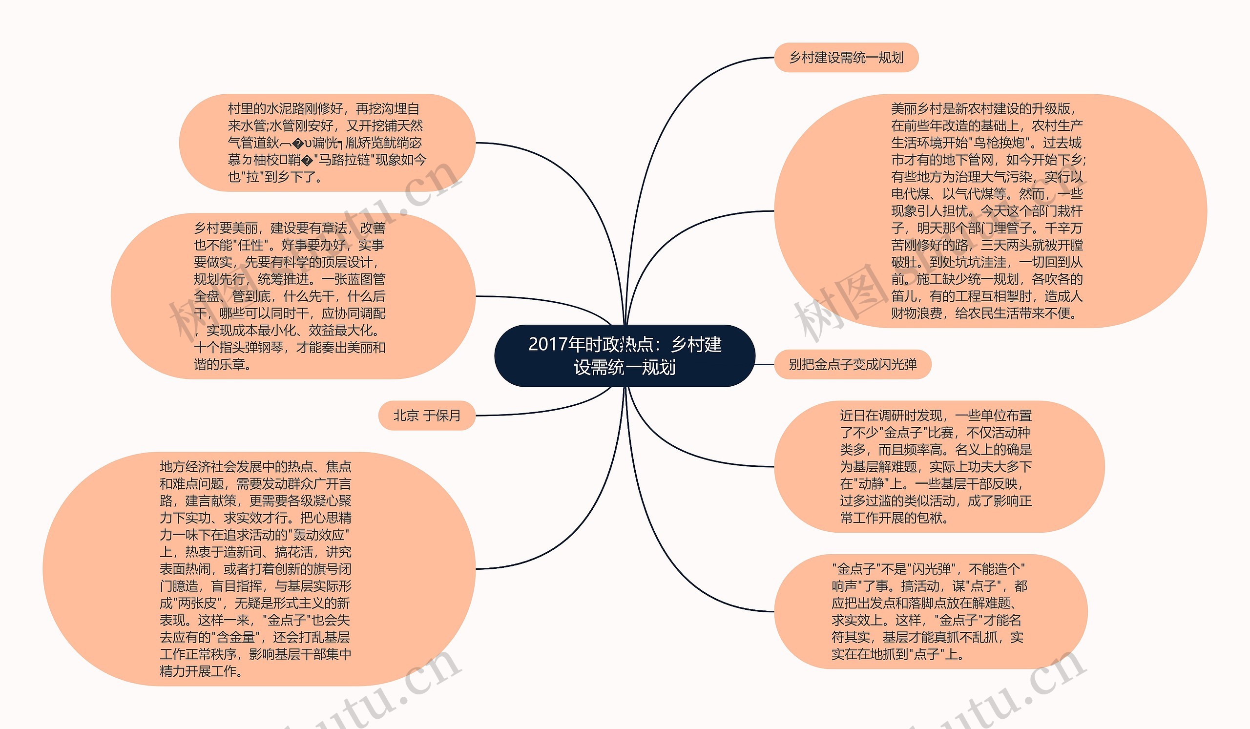 2017年时政热点：乡村建设需统一规划