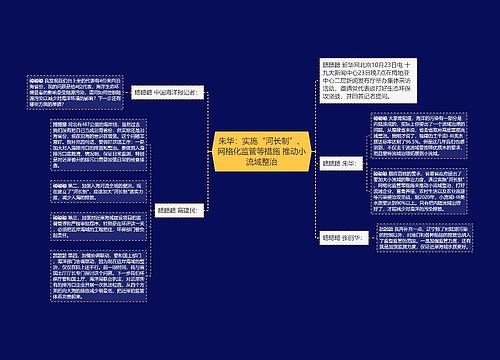 朱华：实施“河长制”、网格化监管等措施 推动小流域整治