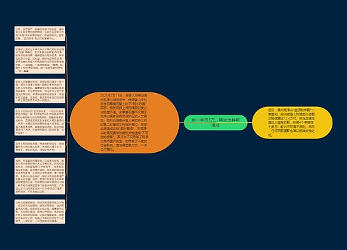 刻一字罚3万，释放出鲜明信号