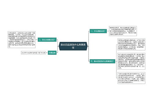 胁从犯应该负什么刑事责任