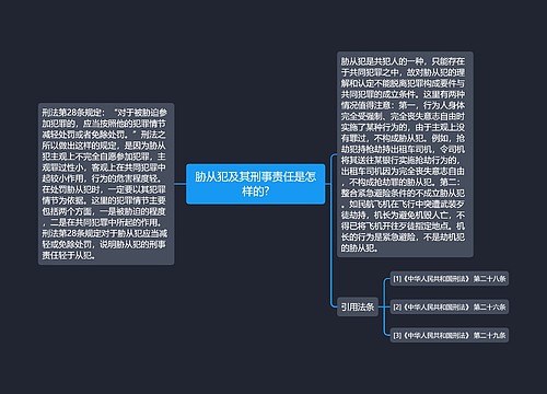 胁从犯及其刑事责任是怎样的?