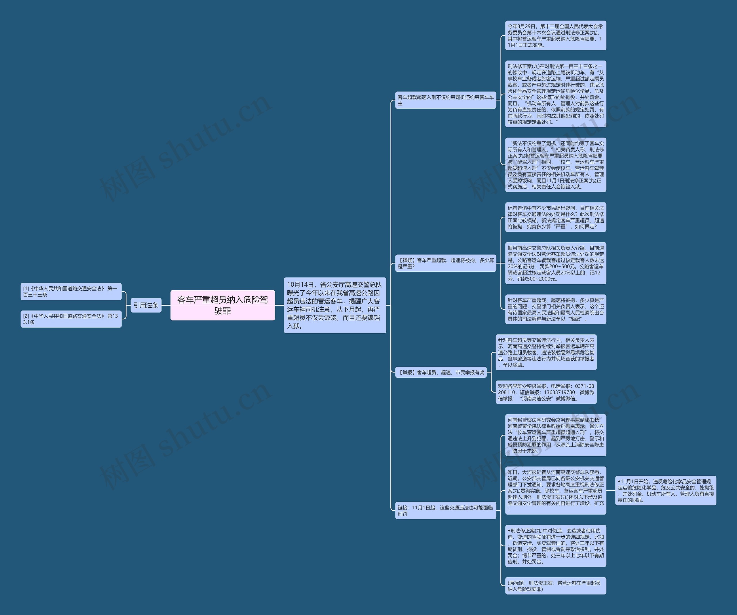 客车严重超员纳入危险驾驶罪 客车严重超员纳入危险驾驶罪