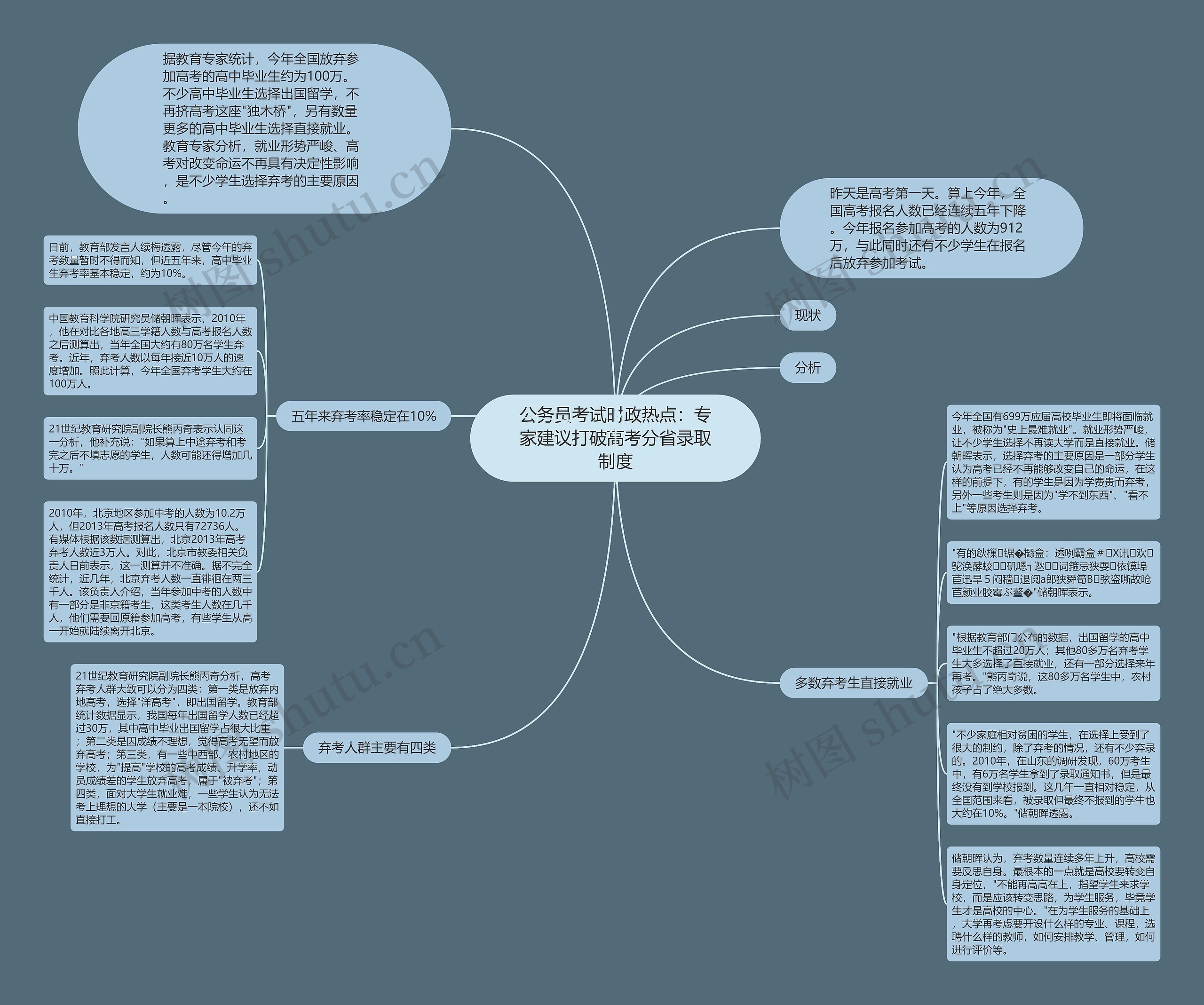 公务员考试时政热点：专家建议打破高考分省录取制度