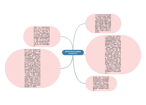 时政热点:将核心价值观外化为自觉行动