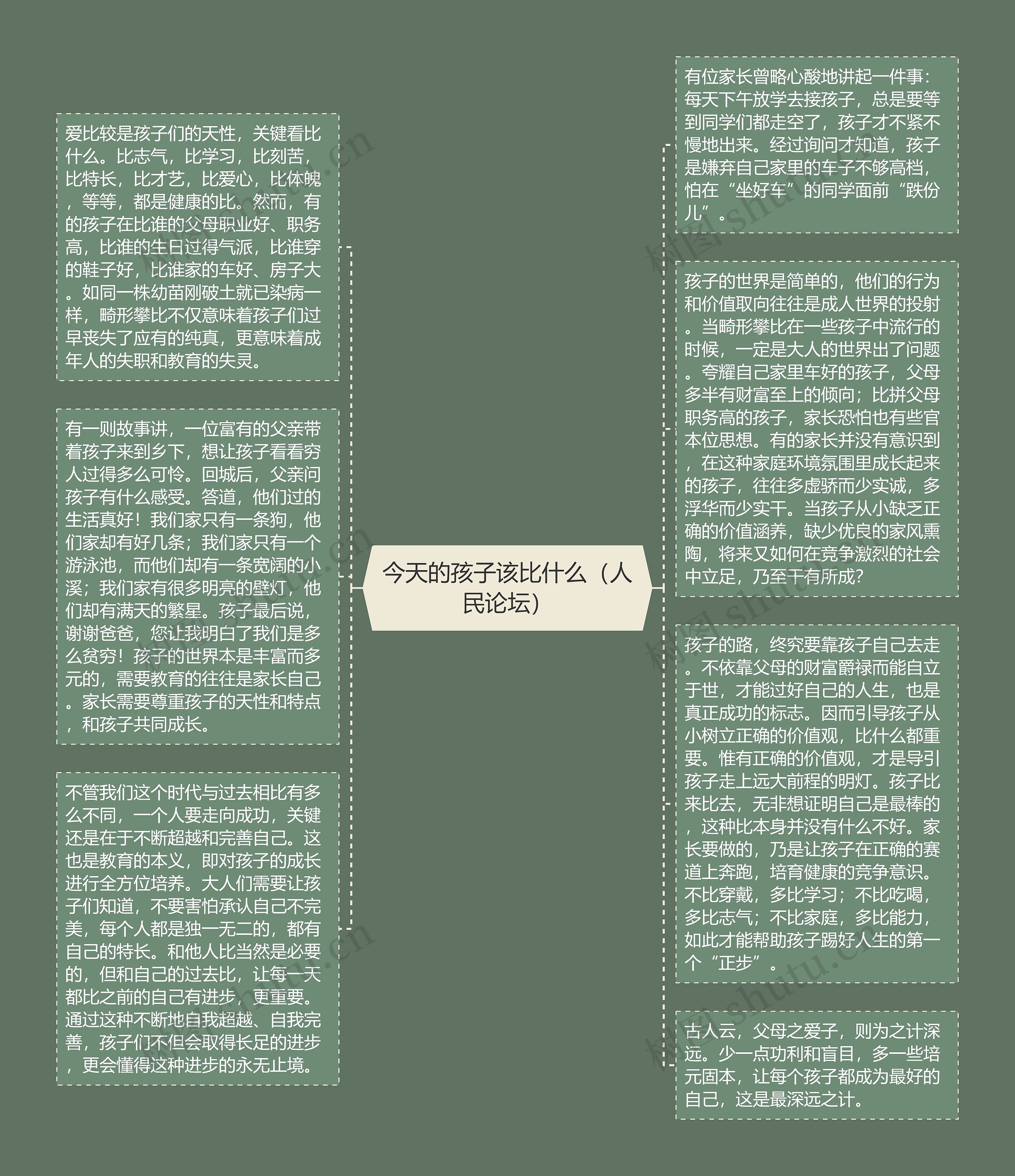 今天的孩子该比什么（人民论坛）