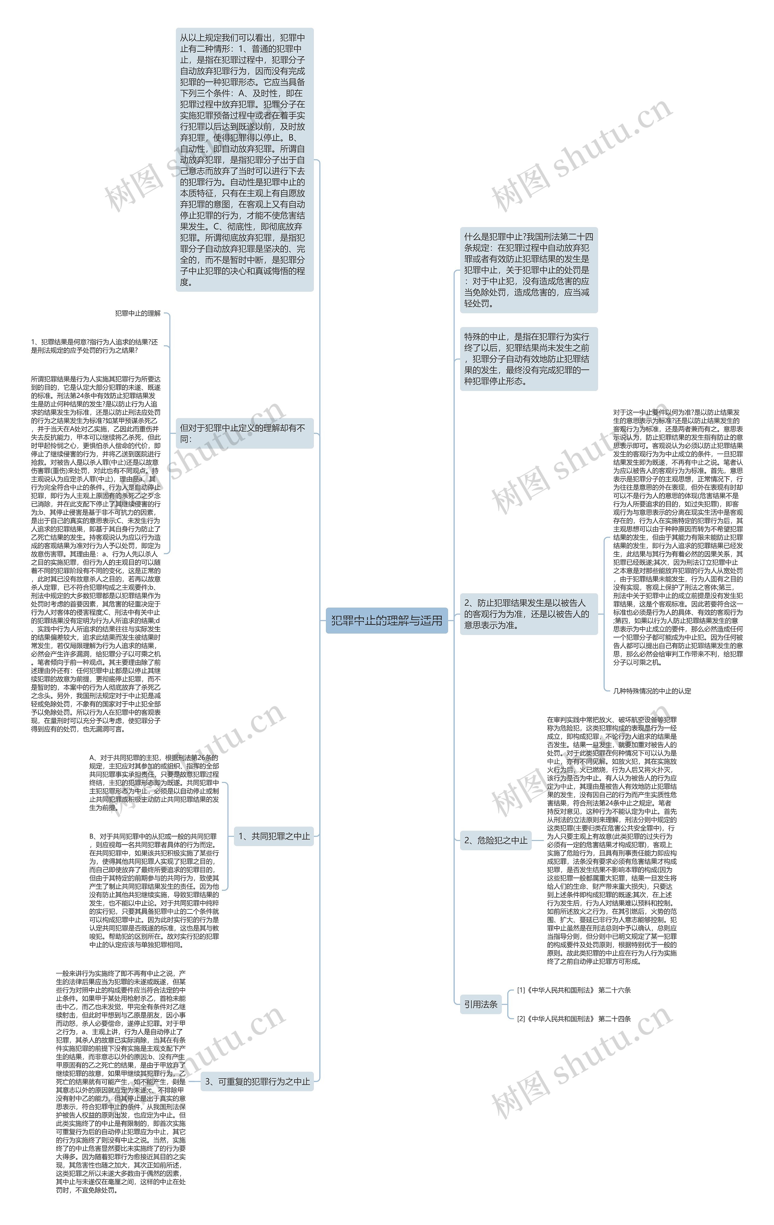 犯罪中止的理解与适用 犯罪中止的理解与适用
