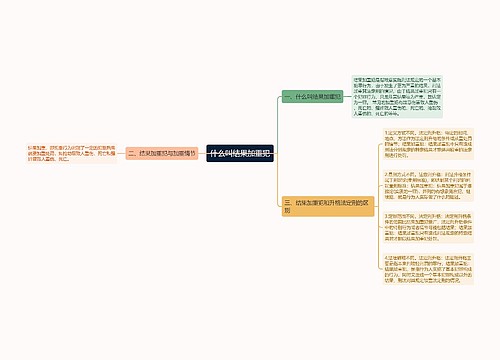 什么叫结果加重犯