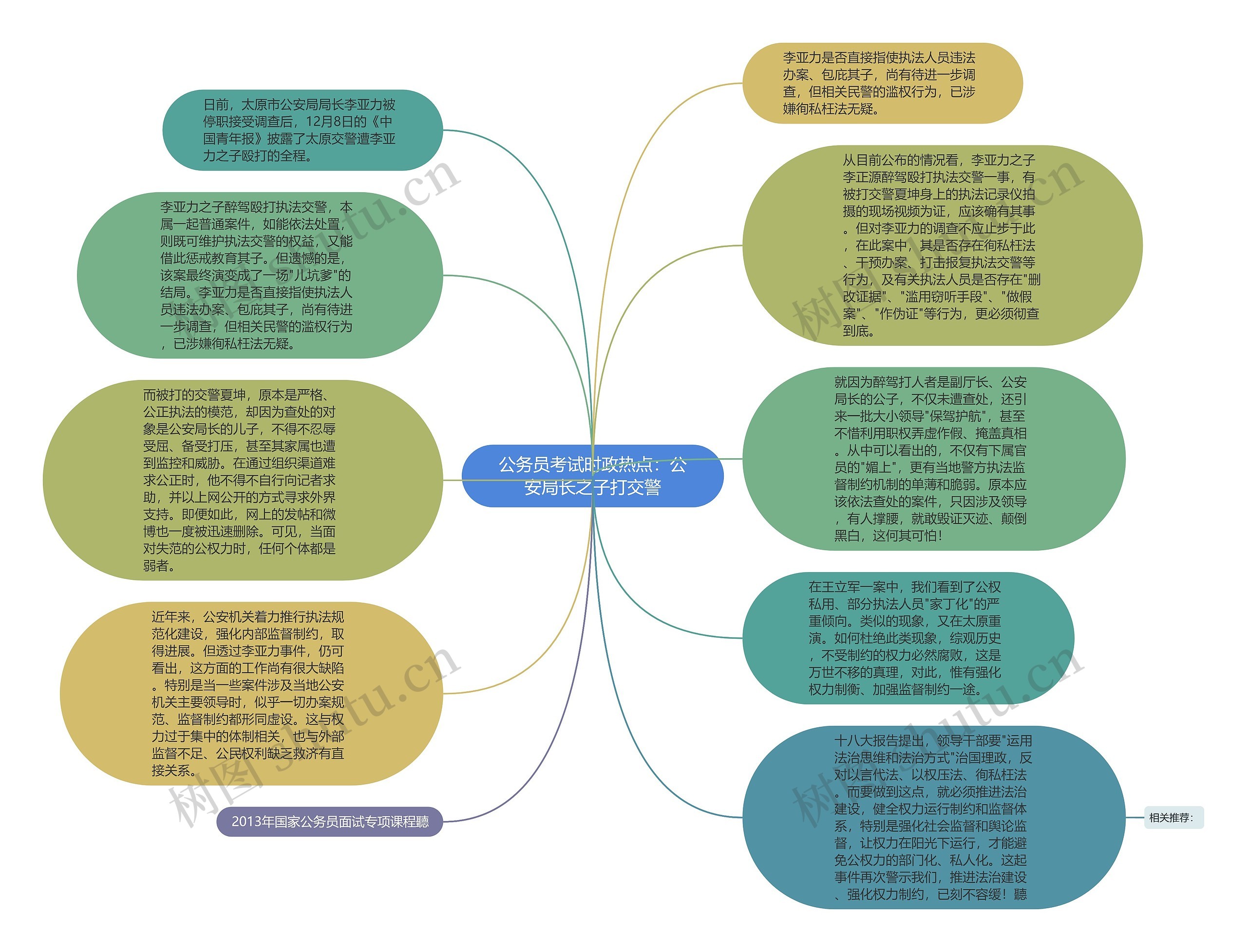 公务员考试时政热点：公安局长之子打交警