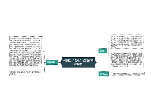 传销当“老总”被判有期和罚金