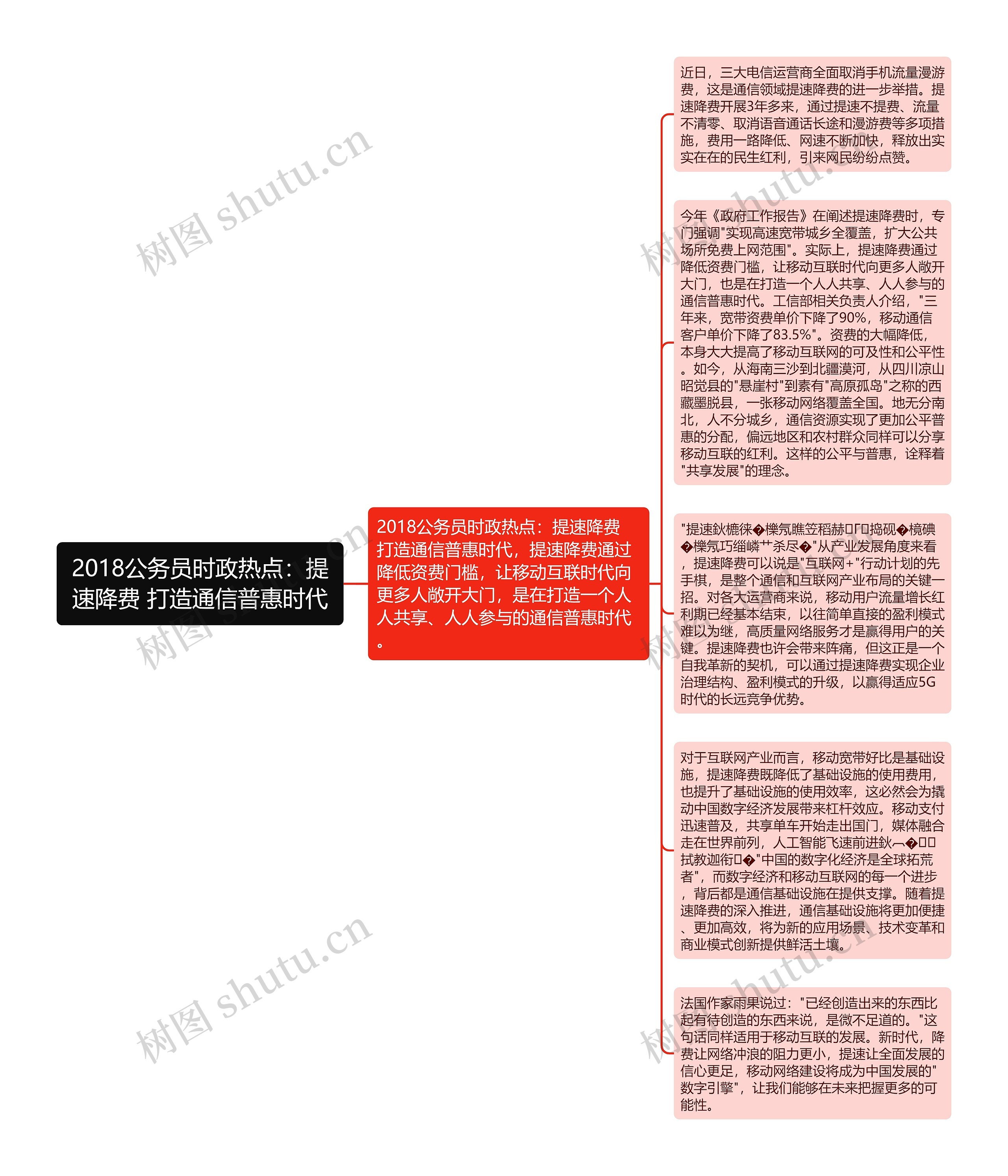 2018公务员时政热点：提速降费 打造通信普惠时代