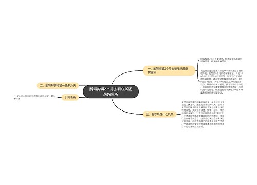 醉驾拘留2个月去看守所还是拘留所