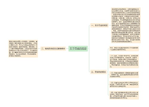 关于罚金的规定