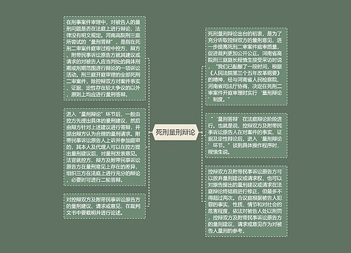 死刑量刑辩论 死刑量刑辩论