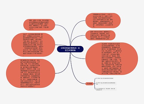 公务员考试时政热点：社区工作需捋清