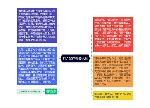 11.1起作弊要入刑