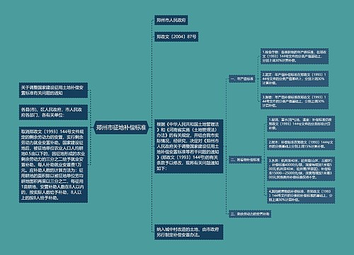 郑州市征地补偿标准