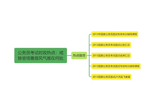 公务员考试时政热点：戒除官场奢靡风气难在何处