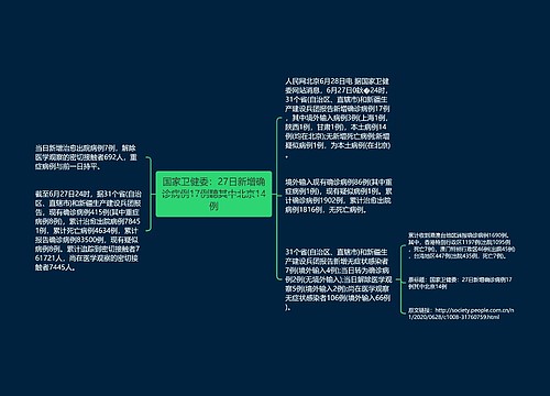 国家卫健委：27日新增确诊病例17例聽其中北京14例