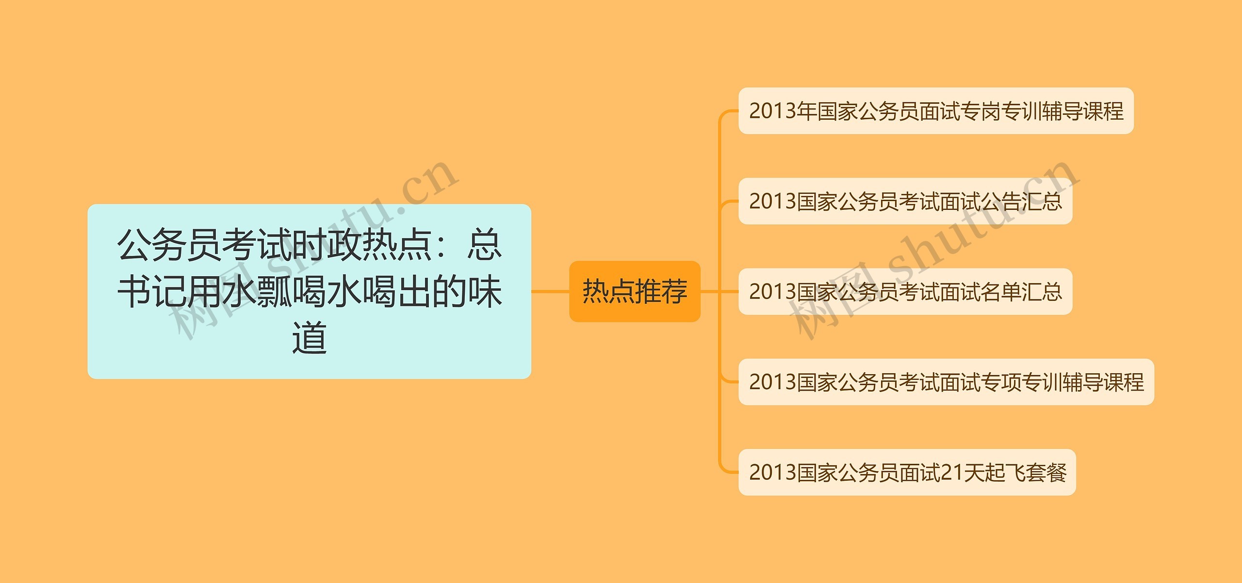 公务员考试时政热点：总书记用水瓢喝水喝出的味道