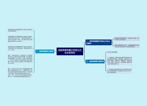 危险驾驶罪属于危害公共安全犯罪吗