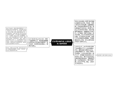 23岁青年输不起 入室抢劫杀人被判死刑