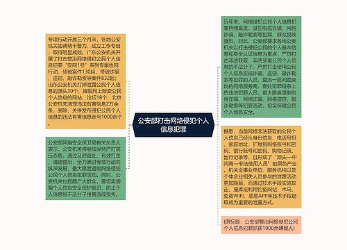 公安部打击网络侵犯个人信息犯罪