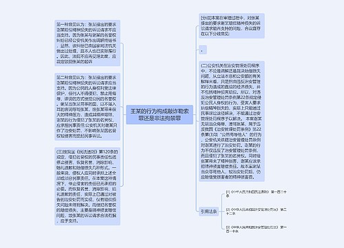 王某的行为构成敲诈勒索罪还是非法拘禁罪