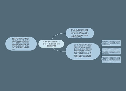 2016年国考时政热点：“空心化”趋势下的乡村治理面临新问题