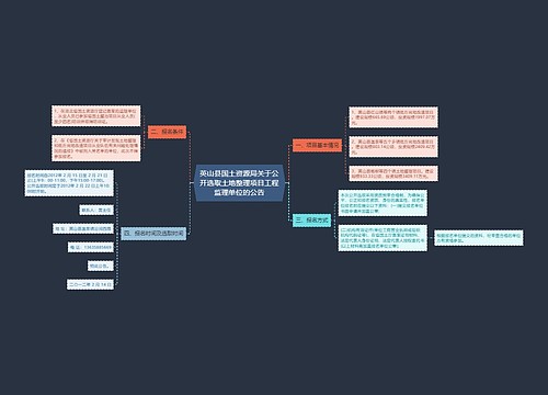 英山县国土资源局关于公开选取土地整理项目工程监理单位的公告 英山县国土资源局关于公开选取土地整理项目工程监理单位的公告