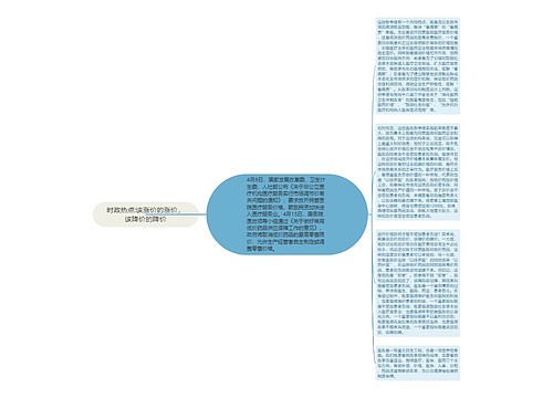 时政热点:该涨价的涨价，该降价的降价