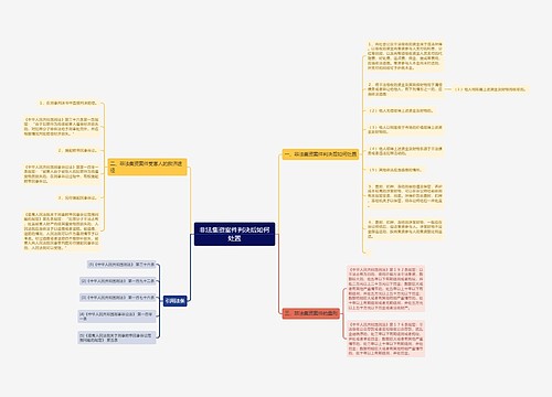 非法集资案件判决后如何处置