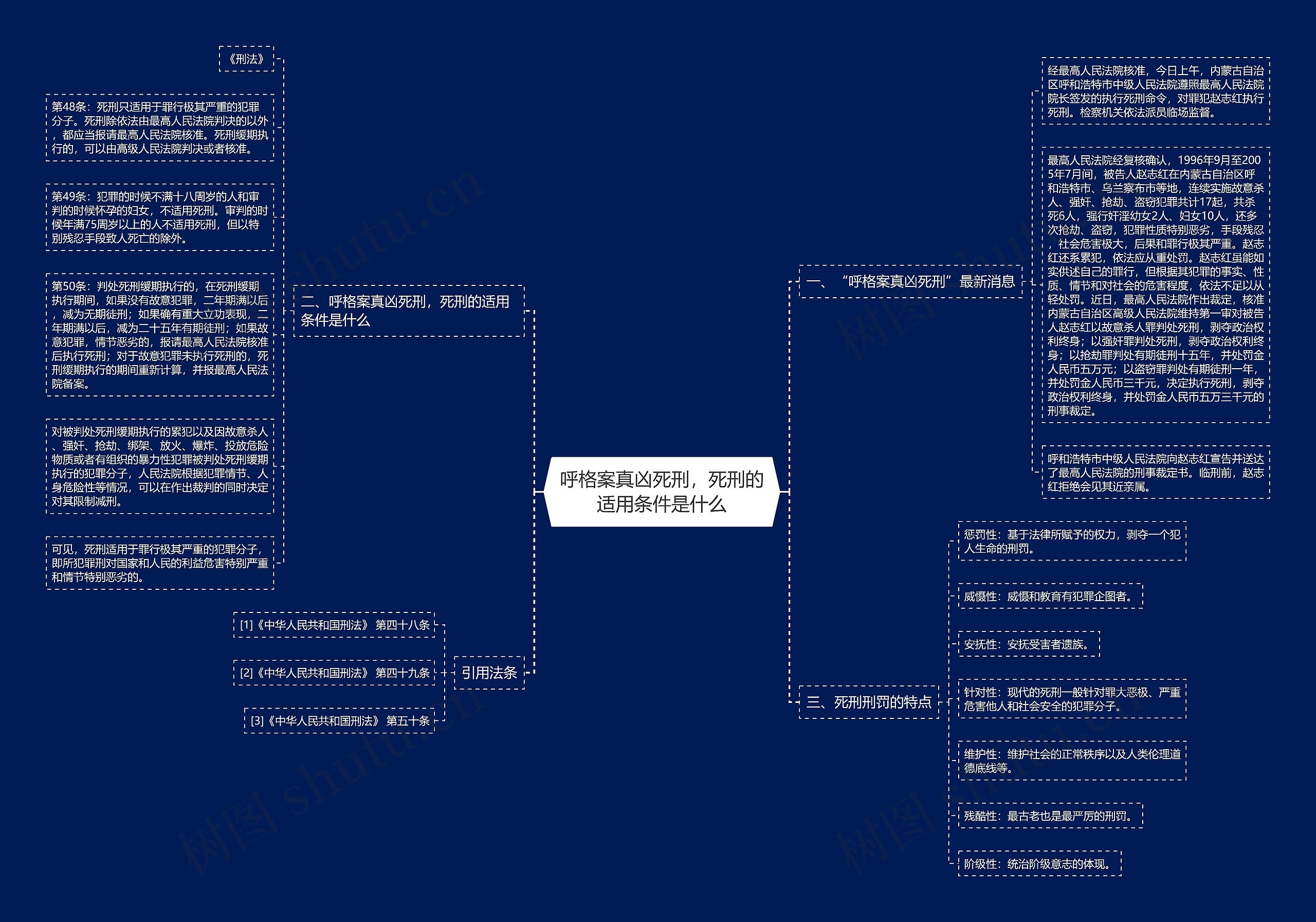 呼格案真凶死刑,死刑的适用条件是什么 呼格案真凶死刑,死刑的适用条件是什么