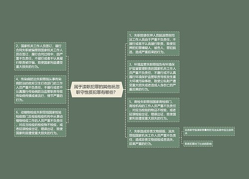 属于渎职犯罪的其他玩忽职守性质犯罪有哪些？